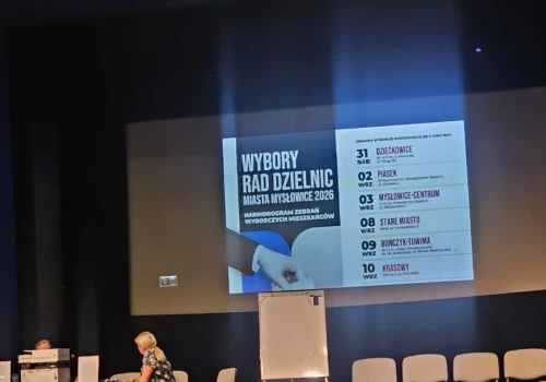 Kolejne wybory do rady dzielnicy zakończone brakiem kworum