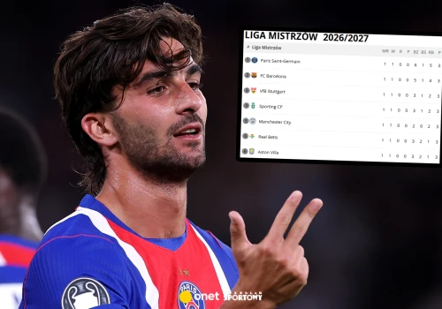 PSG i Barcelona zabawiły się z rywalami. Oto tabela Ligi Mistrzów
