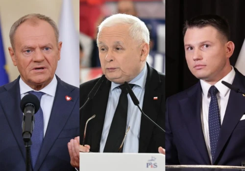 Afera Zondacrypto. Polacy wskazali najbardziej obciążoną partię