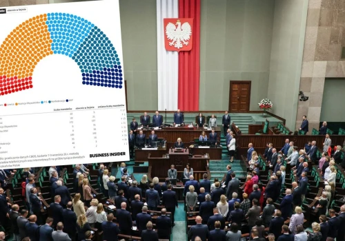 KO prowadzi w sondażu. PiS na najniższym poziomie od wyborów
