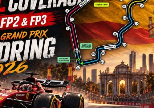 F1 Grand Prix Hiszpanii 2026: FP2 na Madring