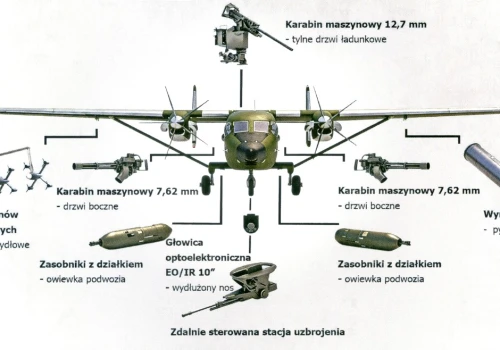 MSPO 2026 - PZL M28 przeciwko dronom