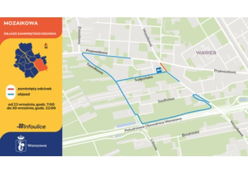 Warszawa: Utrudnienia w Wawrze. Znamy terminy prac i trasy objazdów