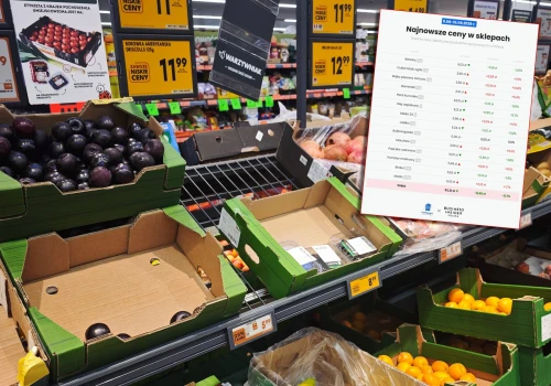 Kolejne dobre dane ze sklepów. Ceny nie chcą się zatrzymać