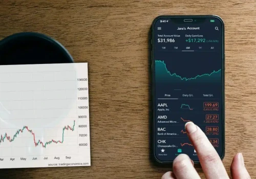 Rynki predykcyjne wkrótce bez sportu? Szef Robinhood stawia na krypto