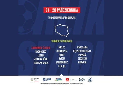 „Z Orlika na Stadion” wraca do Ząbkowic Śląskich. 36 drużyn zagra o finał w Gdańsku