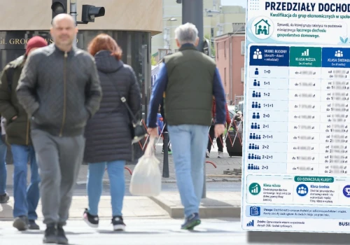 Tyle trzeba zarabiać, by należeć do klasy średniej lub wyższej