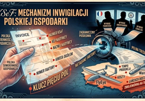 Szpiegowski KSeF i zdrada elit! Jak pięć pól i zagraniczny WAF otworzyły naszą gospodarkę obcym wywiadom