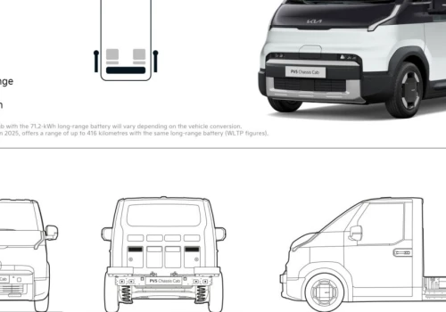 Kia PV5 Chassis z większą baterią. 71,2 kWh w elektryku do zabudowy