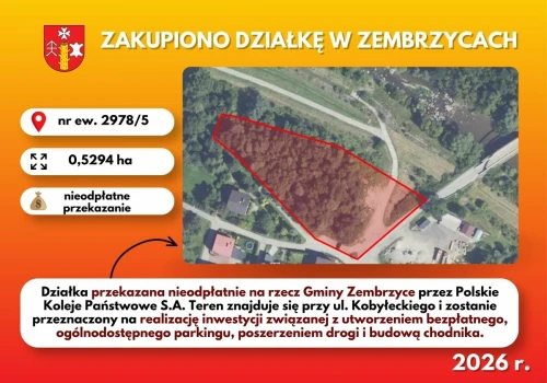 Będzie dodatkowy parking pod kolej w Zembrzycach