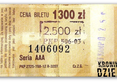Rano kosztowało 100, wieczorem już 200. Ceny podwajały się co 15 godzin