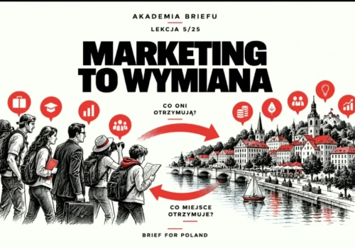 Akademia Briefu. Lekcja 5/25: Marketing to wymiana