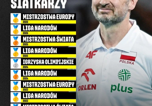 Nikola Grbić szkoli się na Harvardzie. „By stać się lepszym liderem”