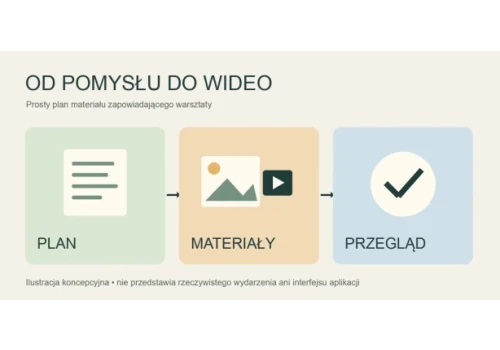 Co zobaczy uczestnik? Rozkadrowanie filmu wyjaśniającego warsztaty