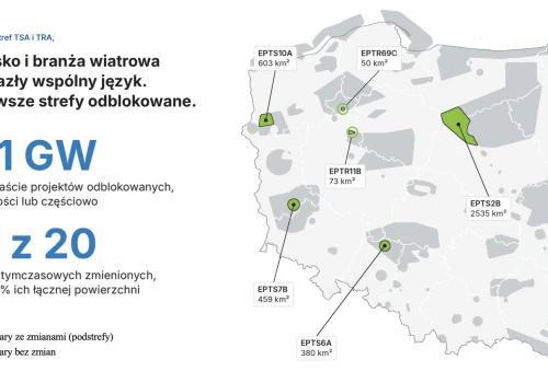 Wojsko i wiatr: pierwsze efekty współpracy