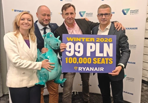 Kraków: Zimą 4 nowe trasy i rekordowy rozkład rejsów Ryanaira