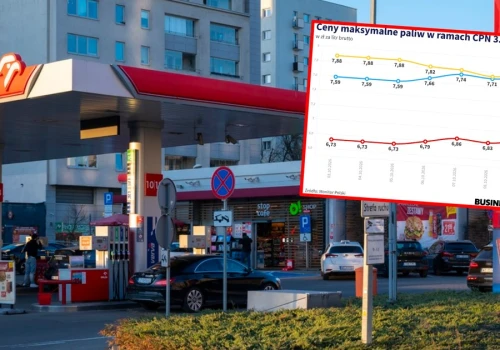 Ceny maksymalne paliw na piątek 9 października. Minister ogłosił stawki