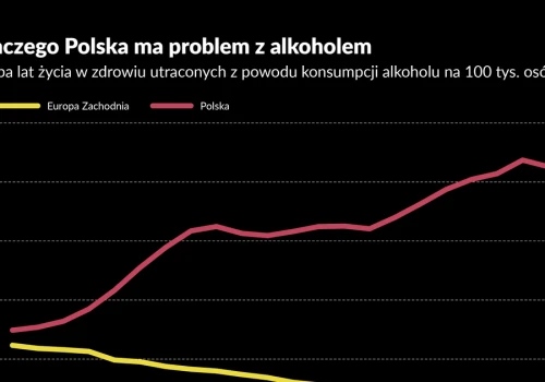 Świat bez alkoholu: zdrowszy czy samotny
