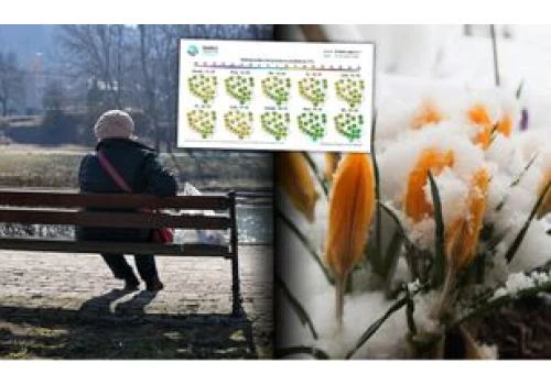 Szok termiczny w Polsce. Od 18 do 0 st. C w dzień
