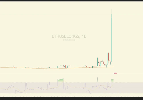 Ktoś na Bitfineksie kupił Ethera za pół miliarda dolarów. Takich longów nie było od 2022 roku