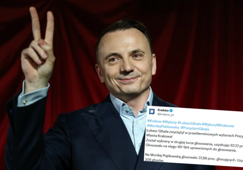 Kraków wybrał prezydenta i zgodnie z przypuszczeniami został nim Łukasz Gibała