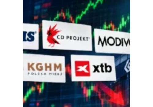 Akcje Asbis, Modivo, XTB, KGHM i CD Projekt – kończące się korekty i powroty do spadków – analiza gigantów GPW