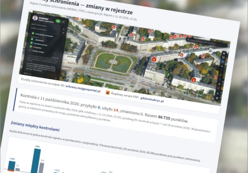 Nowa strona o zmianach w rejestrze punktów schronienia