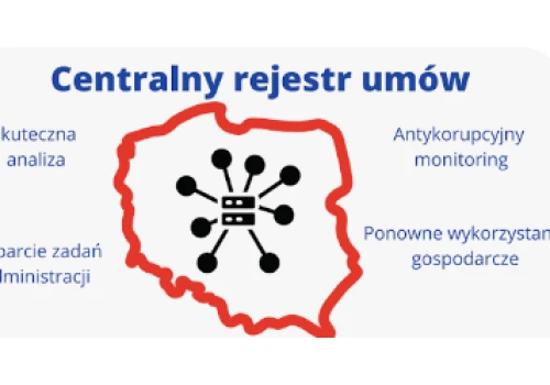 Bezkarność w urzędach. 15 tys. urzędów ignoruje obowiązek, bo nie ma za to kar