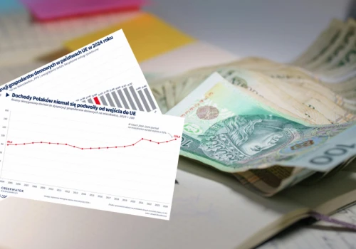 Dochody Polaków rosną, ale nie wszystkim po równo. Najbogatsi odjeżdżają reszcie