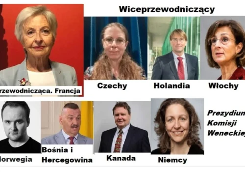 Co to jest Komisja Wenecka?
