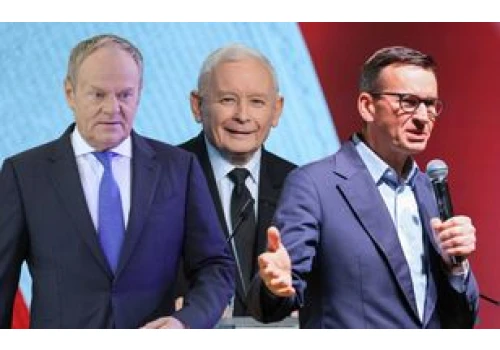 KO wciąż z dużą przewagą, złe wieści dla Morawieckiego. Nowy sondaż
