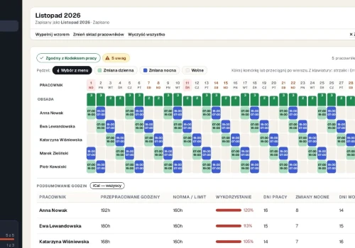 Niedziele handlowe 2027 i grafik w sklepie: daty, dni wolne i zasady, o których łatwo zapomnieć