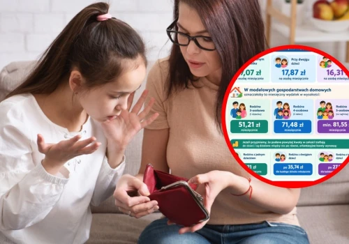 Ile kieszonkowego dla dziecka? Porównaj, czy dajesz więcej niż inni