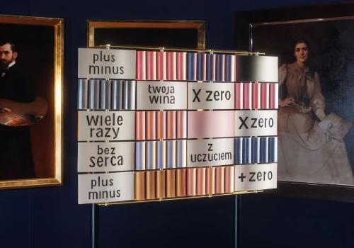 Design On Point: Dzikie piękno w sercu Muzeum. Wystawa „Spragnieni Piękna. Kurioza”