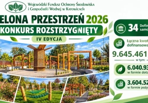 Śląskie stawia na zieleń! Ponad 9,6 mln zł na nowe inwestycje w programie Zielona Przestrzeń