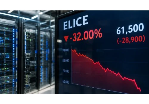 Akcje Elice spadły o 32 proc. w debiucie