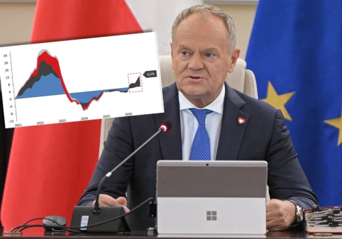 Ten wskaźnik ostrzega przed wystrzałem inflacji. Właśnie zaświecił się na czerwono