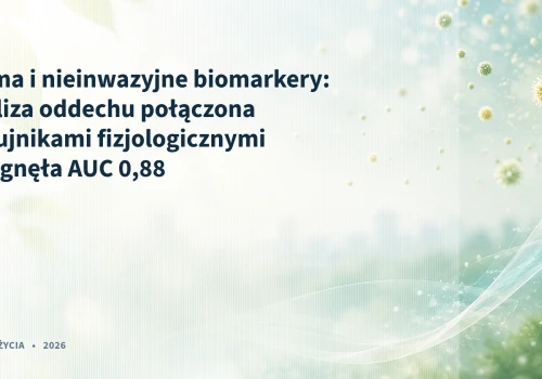 Astma i nieinwazyjne biomarkery: analiza oddechu połączona z czujnikami fizjologicznymi osiągnęła AUC 0,88