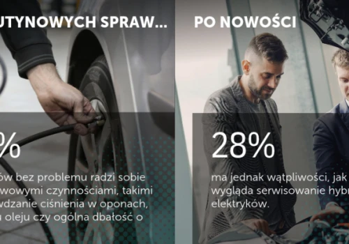 Boimy się tego, czego nie znamy