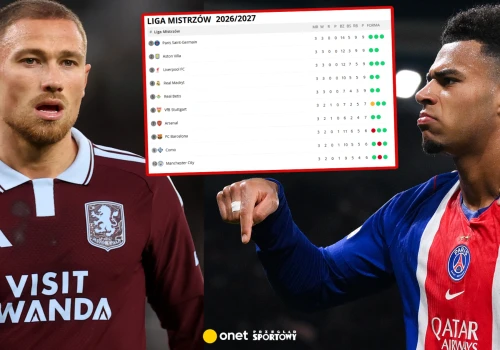 Gol debiutanta zdecydował o miejscu lidera LM. Oto tabela po 3. kolejce