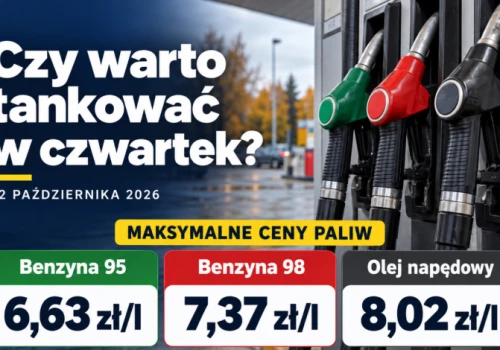 Sprawdź, czy warto tankować w czwartek. Znamy ceny paliw na 22 października!