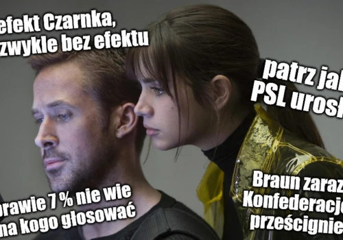 Sondaż: KO liderem, obie Konfederacje z dwucyfrowym poparciem, PSL znów nad progiem