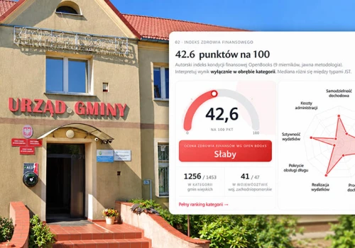 Czarne chmury nad budżetem Przelewic. Koszty administracji zjadają finanse gminy