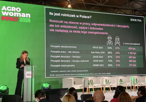 Ponad milion rolniczek? Rolniczka, czyli kto?