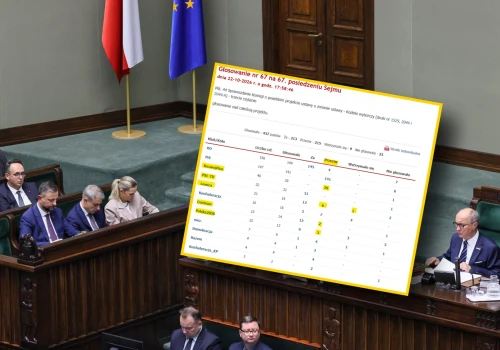Sejm przyspieszył. Zmienił prawo dla milionów Polaków: lekarzy, podatników, pacjentów