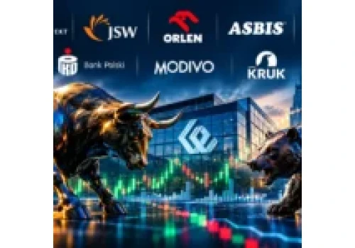 Dino na fali inflacyjnych prognoz! Asbis – nadal słaby sentyment w AI. XTB blisko linii trendu, CD Projekt pod oporem – analiza gigantów GPW