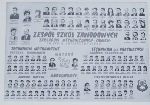 80 lat ZSTI. Historia sukcesu z Rycerskiej
