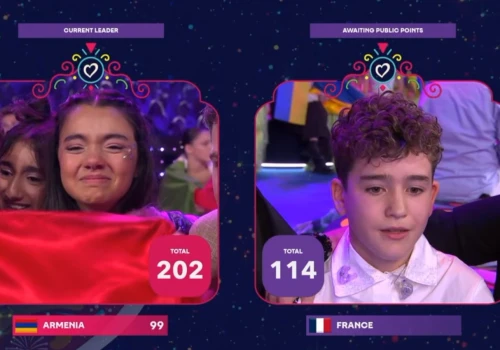 Eurowizja Junior 2026. Kto wygrał? Które miejsce zajęła Polska?