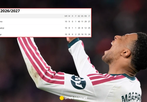Wielka zmiana. Tabela po El Clasico mówi wszystko. Nowy początek