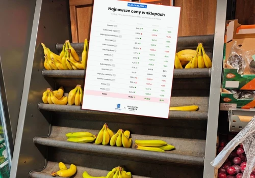 Ceny trochę spadają. Ale tylko trochę